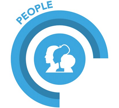 People