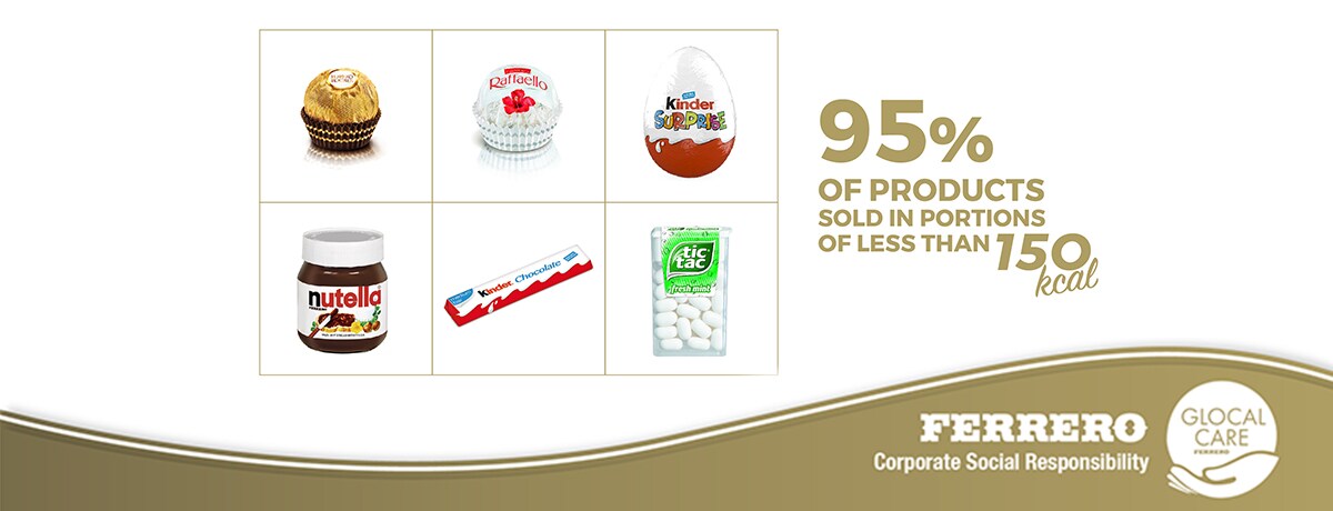 Ferrero commitment to nutrition: supporting a balanced and varied diet and an active lifestyle