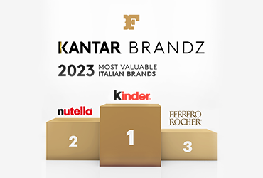 Tre marchi Ferrero sul podio dei Most Valuable Italian Brands nella categoria food & beverage